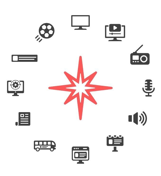 Media Planning and Buying